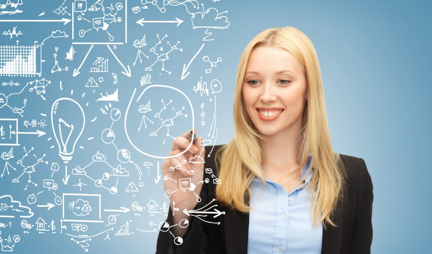 Driving Educational Excellence